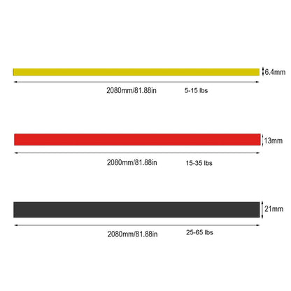 Resistance Bands